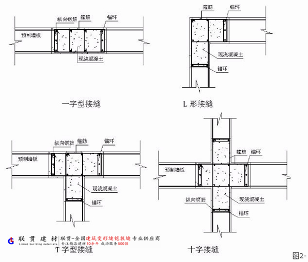 剪力墻結構拉縫工藝做法.jpg
