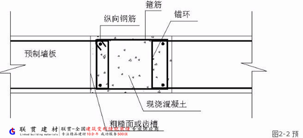 剪力墻結構拉縫工藝做法.jpg
